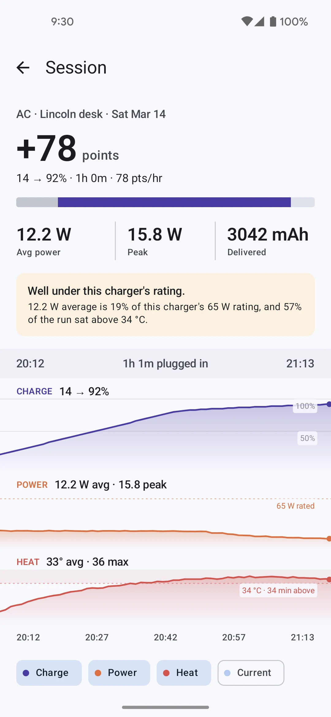 Battery Charge Benchmark screenshot